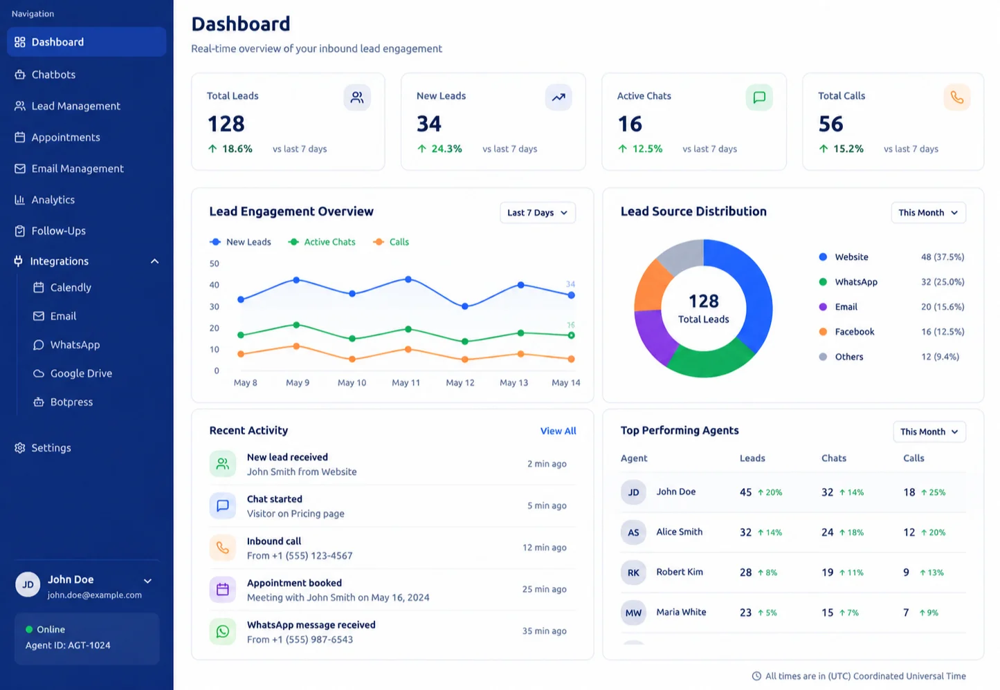 AI Inbound Agent